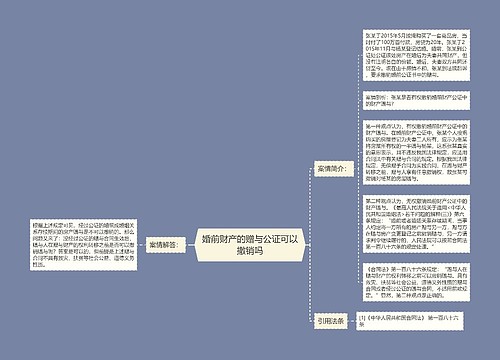 婚前财产的赠与公证可以撤销吗