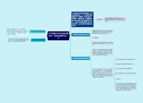 2019国家公务员考试行测技巧：结论的真相只有一个