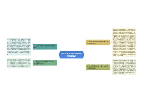 经济纠纷案件的应向那个法院起诉?