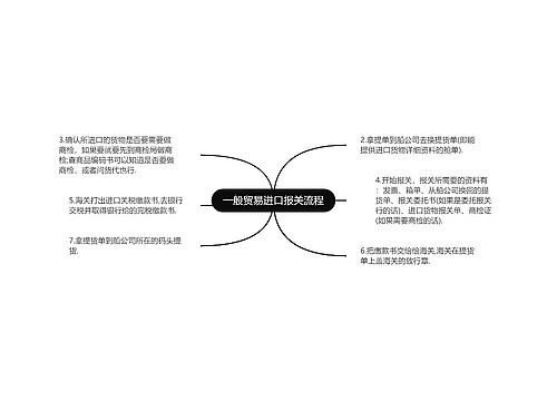 一般贸易进口报关流程