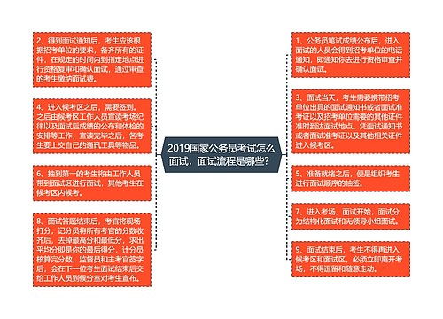 2019国家公务员考试怎么面试，面试流程是哪些？