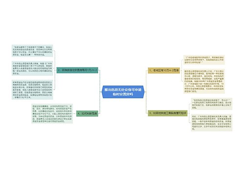 搬出危房无处安身可申请临时安置房吗