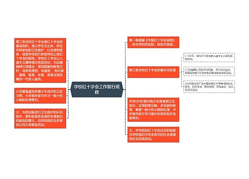 学校红十字会工作暂行规程