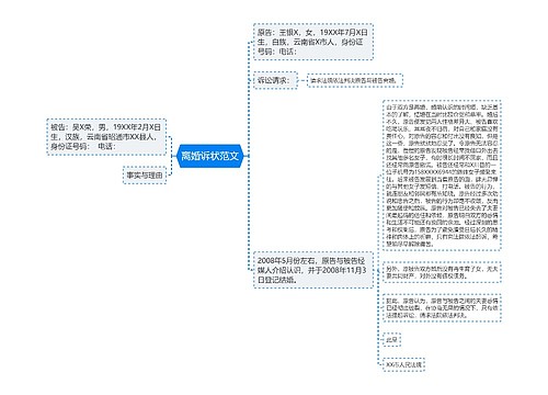 离婚诉状范文