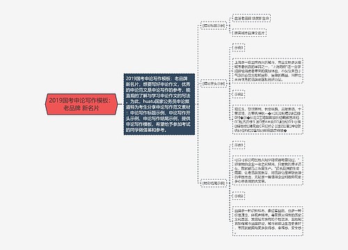 2019国考申论写作模板：老品牌 新名片