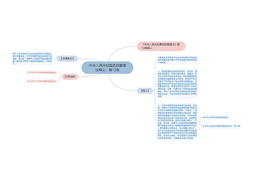 中华人民共和国药品管理法释义：第12条