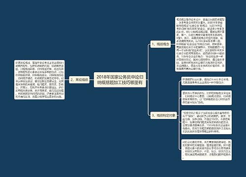 2018年国家公务员申论归纳概括题加工技巧哪里有