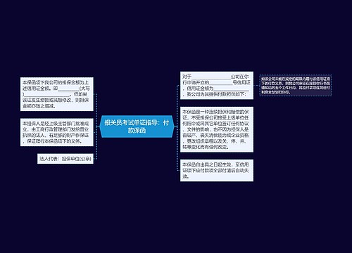 报关员考试单证指导：付款保函