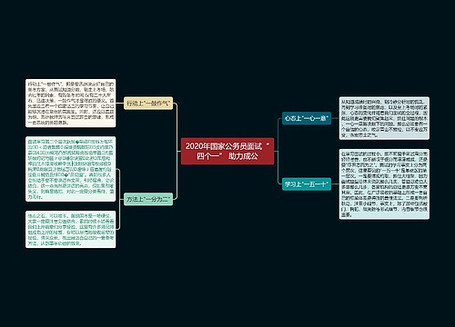 2020年国家公务员面试“四个一” 助力成公