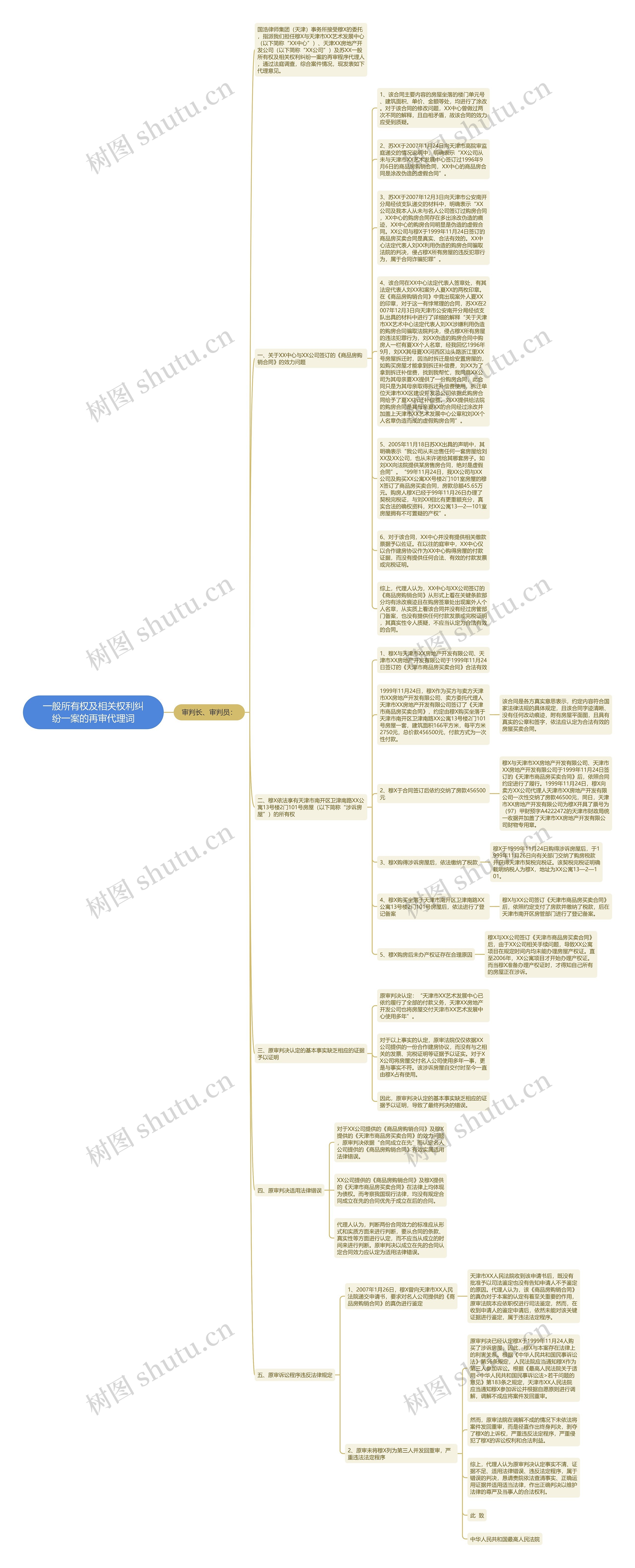 一般所有权及相关权利纠纷一案的再审代理词思维导图