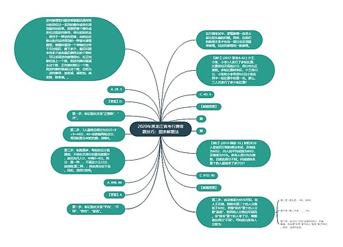 2020年黑龙江省考行测答题技巧：图表解题法