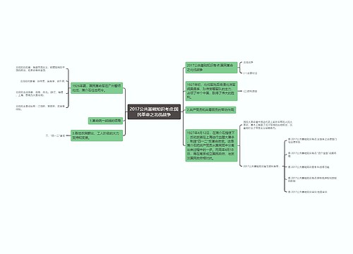 2017公共基础知识考点:国民革命之北伐战争