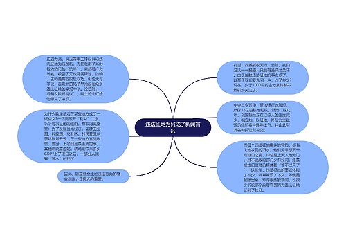 违法征地为何成了新闻盲区