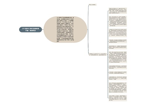 2018国考行测言语题解题关键：敏感阅读