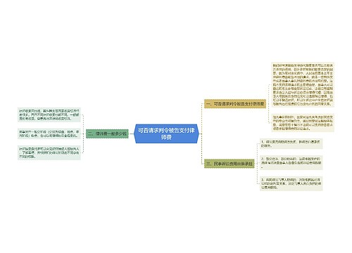 可否请求判令被告支付律师费