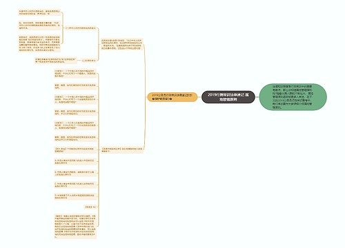 2019行测常识法律速记 属地管辖原则