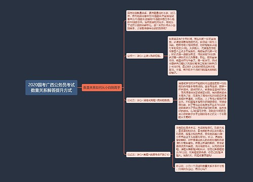 2020国考广西公务员考试数量关系解答提升方式