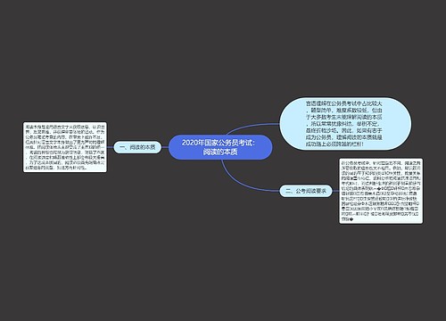 2020年国家公务员考试：阅读的本质