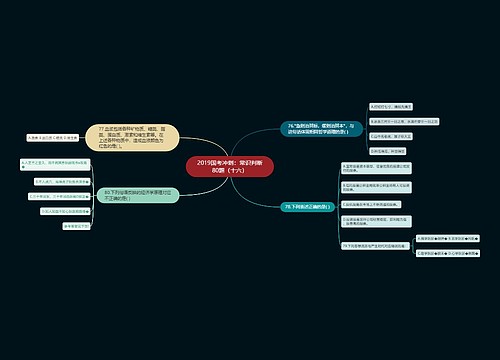2019国考冲刺：常识判断80题（十六）