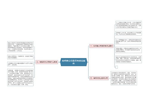 如何查公司是否有诉讼案件