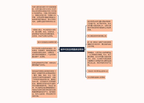 城中村改造增量建设用地