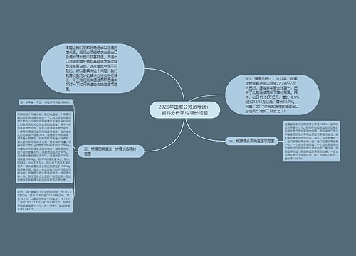 2020年国家公务员考试：资料分析平均增长问题