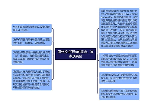 国外投资保险的概念、特点及类型