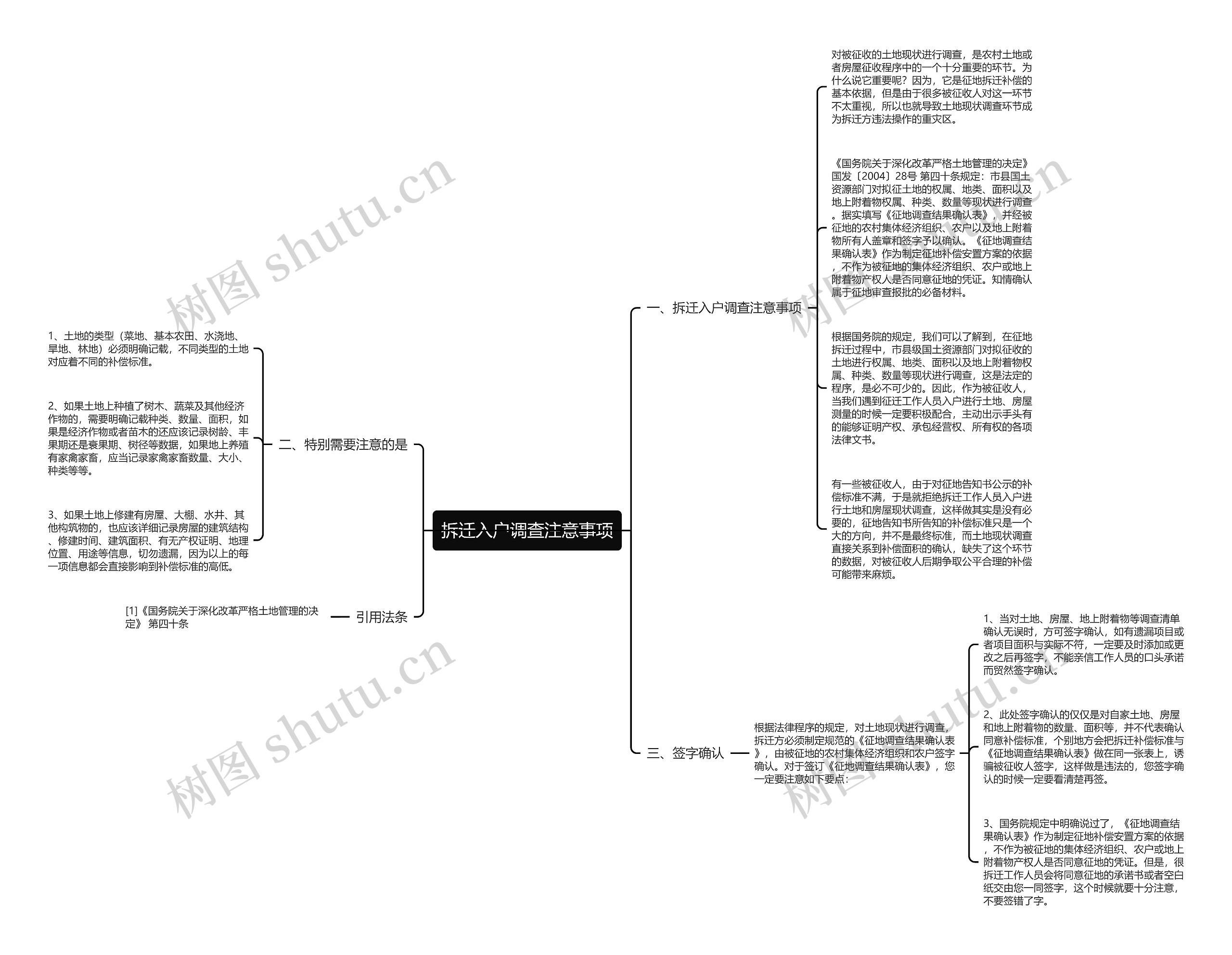 拆迁入户调查注意事项思维导图