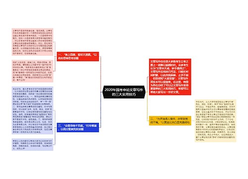 2020年国考申论文章写作的三大实用技巧