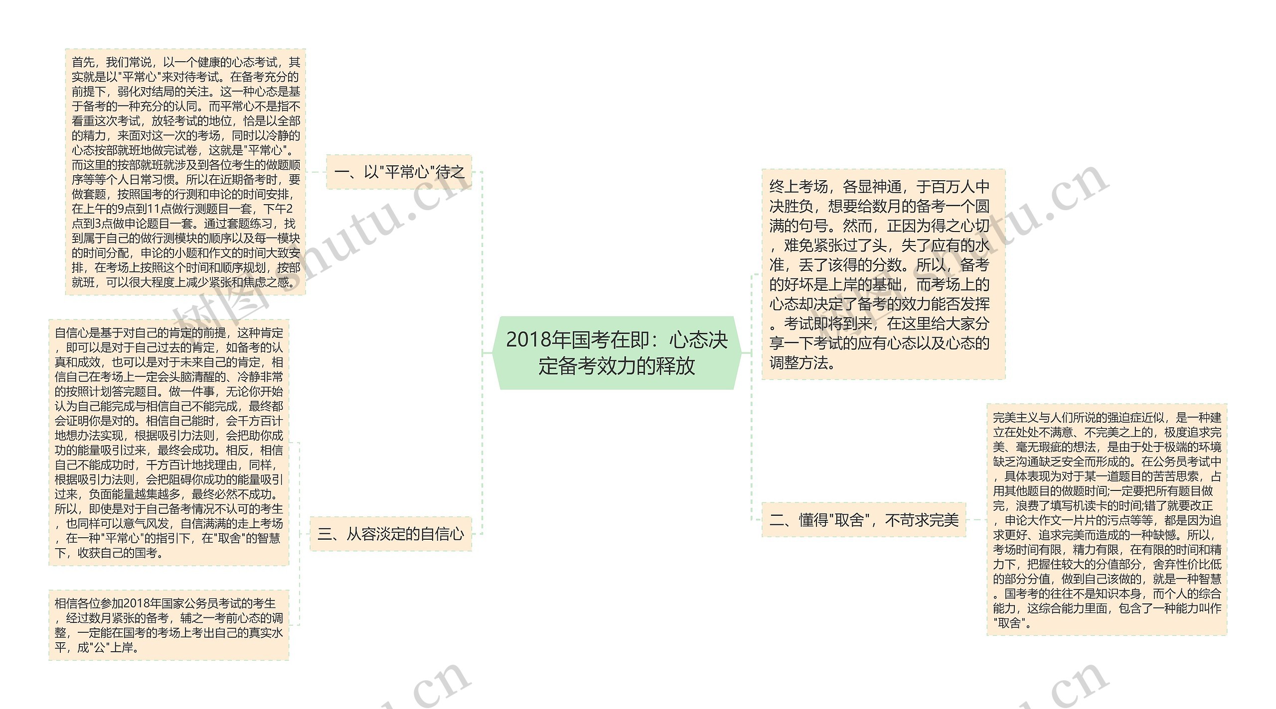 2018年国考在即：心态决定备考效力的释放