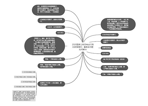 2020国家公务员考试行测判断推理中：真假话问题如何解决