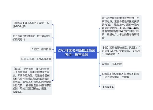 2020年国考判断推理高频考点—选言命题