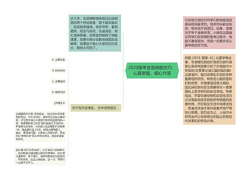 2020国考言语做题技巧：认真审题，细心作答