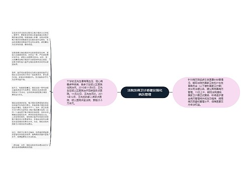 法院发函卫计委建议强化病历管理