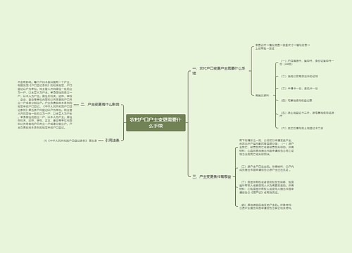 农村户口户主变更需要什么手续