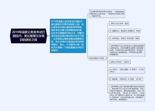 2019年国家公务员考试行测技巧：类比推理文学常识的进阶之旅