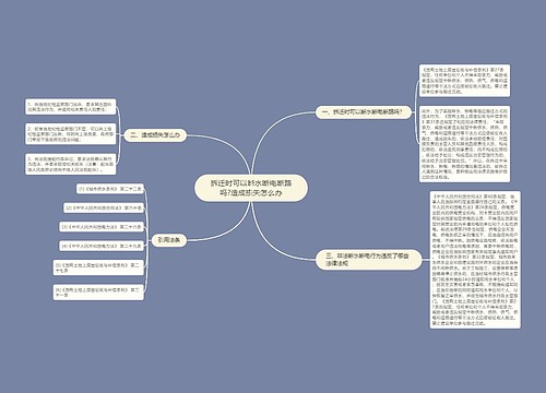 拆迁时可以断水断电断路吗?造成损失怎么办