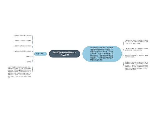 2020国考判断推理备考之归纳推理