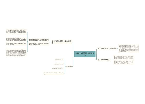 被告打官司赢了律师费谁出