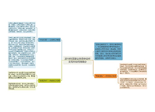 2018年国家公务员申论作文写作如何得高分