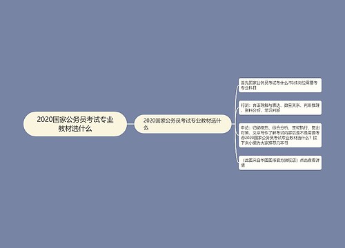 2020国家公务员考试专业教材选什么