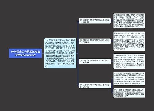 2018国家公务员面试考场突发状况怎么应对