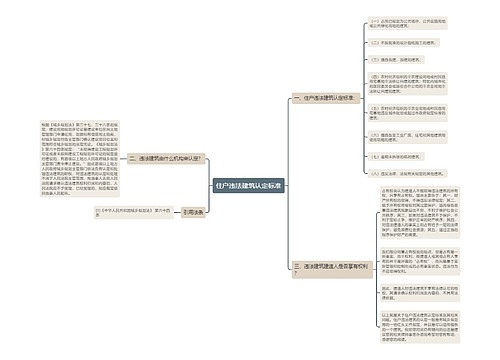 住户违法建筑认定标准