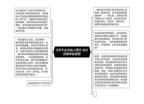 Q币不会冲击人民币 央行拟明年起监管