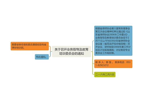 关于召开业务指导及教育培训委员会的通知