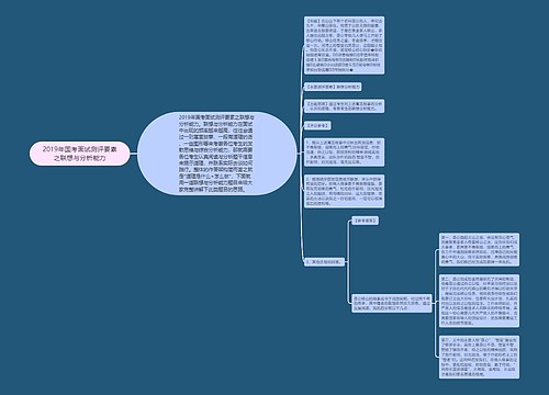 2019年国考面试测评要素之联想与分析能力