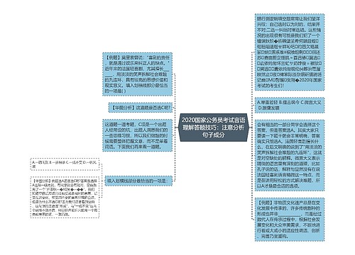 2020国家公务员考试言语理解答题技巧：注意分析句子成分