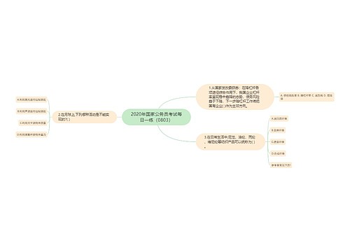 2020年国家公务员考试每日一练（0803）