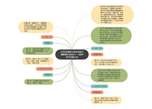 2020年国家公务员考试行测数量关系技巧——数列和平均数公式