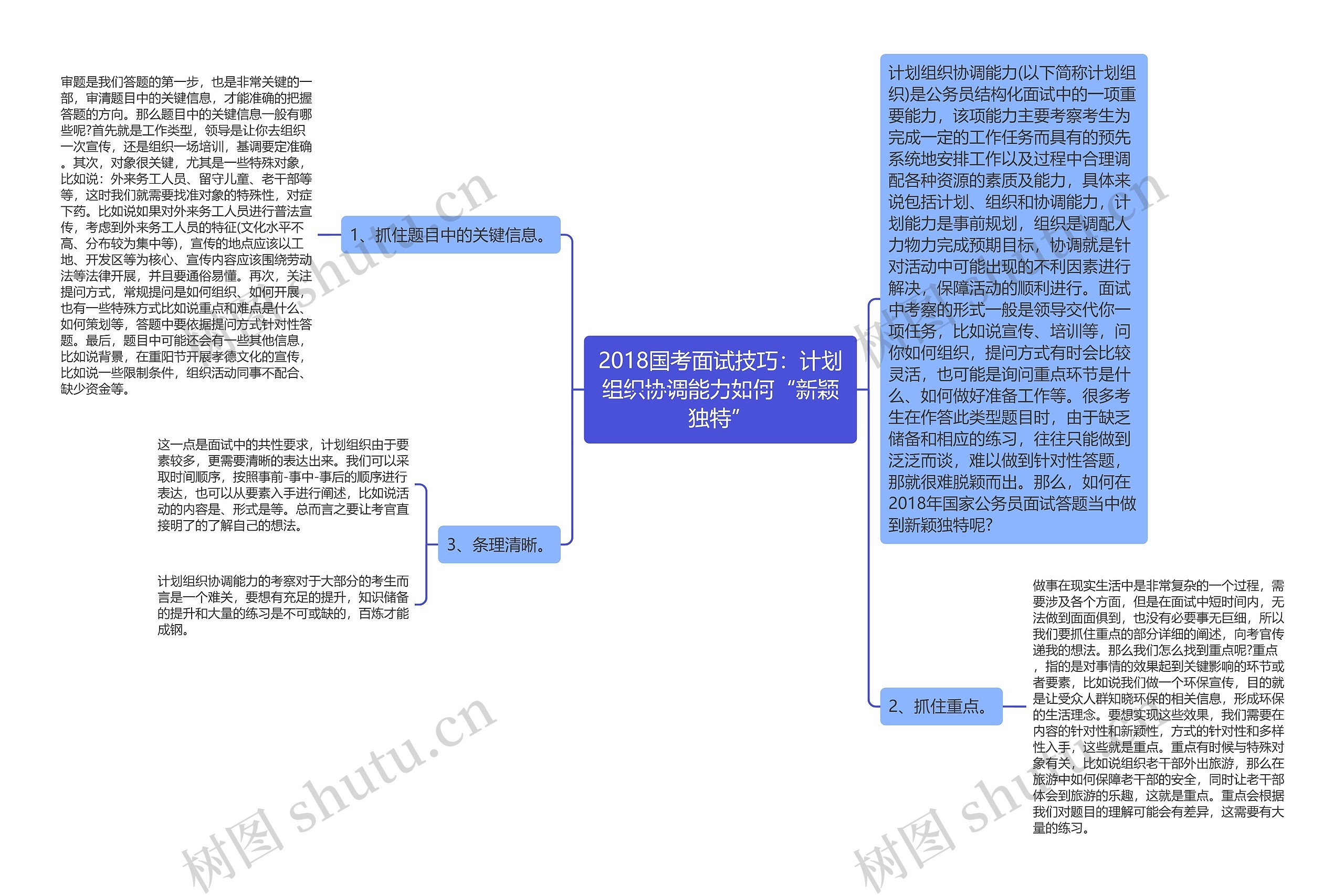 2018国考面试技巧：计划组织协调能力如何“新颖独特”